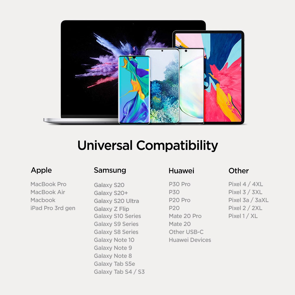 000CA25702 - DuraSync™ USB-C to USB-C 2.0 Cable C11C1 in Black showing the Universal Compatibility. Lists of compatible devices such as Apple, Samsung, Huawei and Other