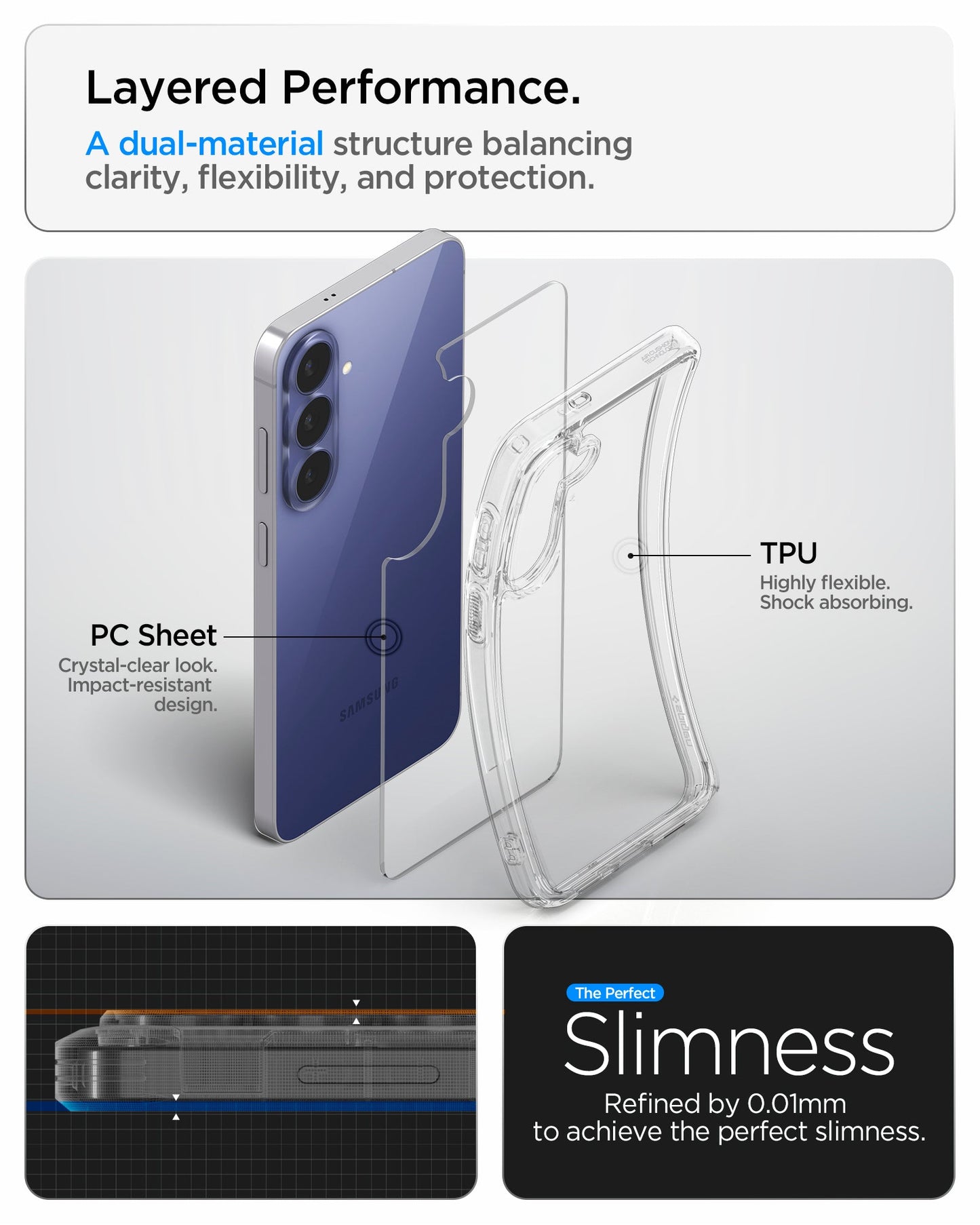 ACS11638 - Galaxy S26 FE Ultra Hybrid dual material PC and TPU construction combining clarity, flexibility, impact resistance, and a slim profile