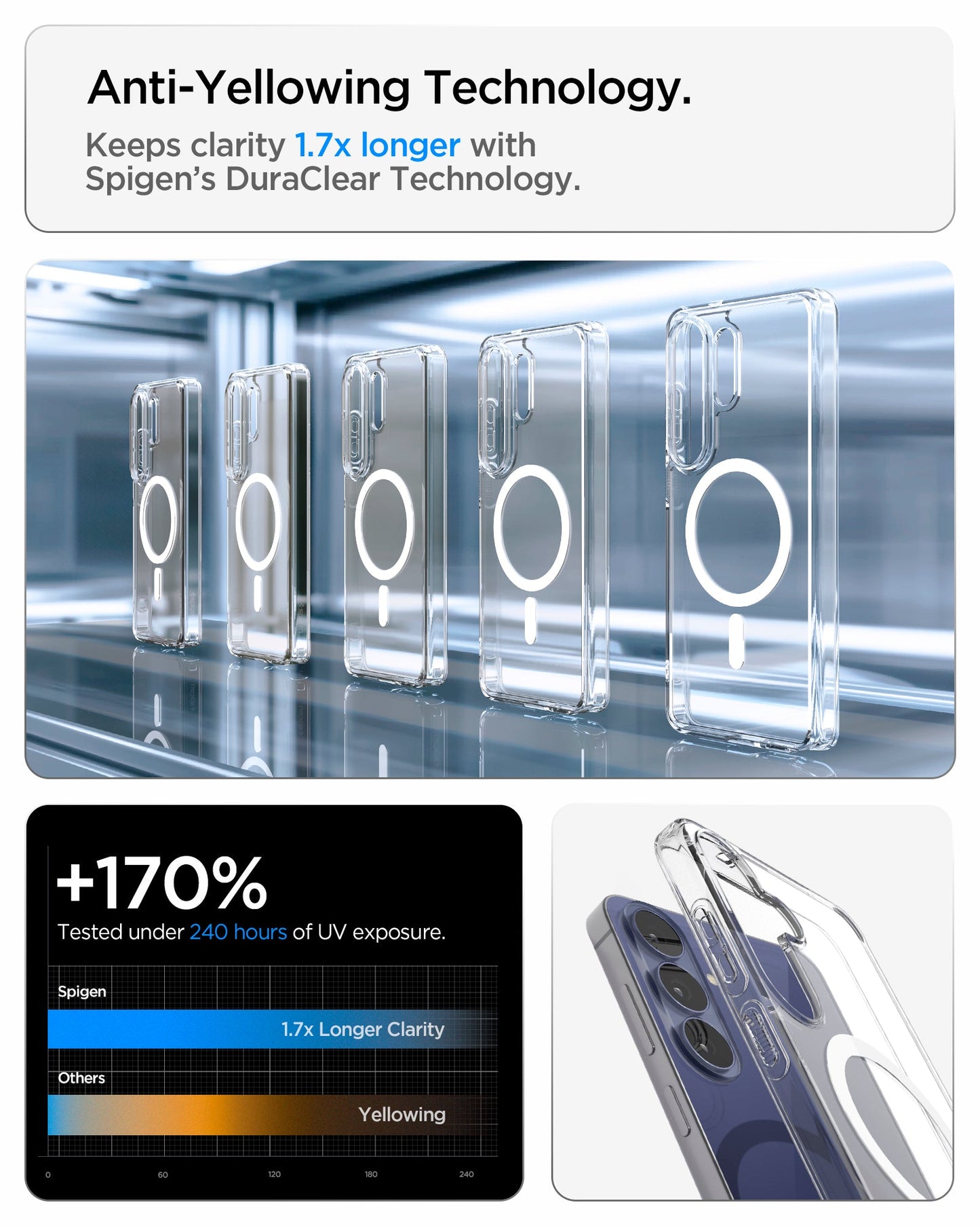 ACS11636 - Galaxy S26 FE Ultra Hybrid (Mag Fit) anti yellowing DuraClear Technology maintains clarity 1.7 times longer after 240 hours of UV exposure