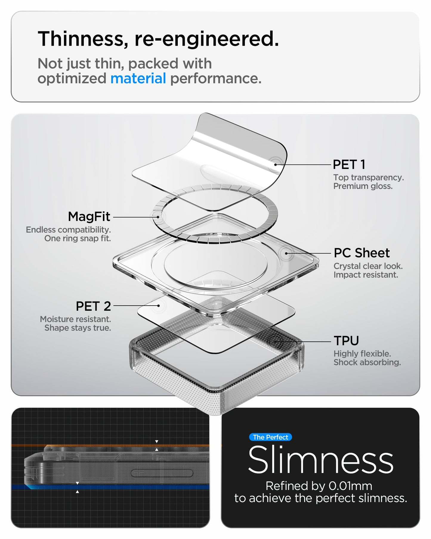 ACS11636 - Galaxy S26 FE Ultra Hybrid (Mag Fit) slim multilayer construction with PET, PC, TPU, and integrated Mag Fit ring for optimized performance