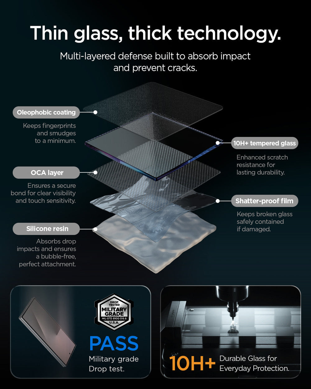 AGL11759 - Galaxy Z Fold 8 GLAS.tR EZ Fit Pro showing a diagram of the glass's multi-layered protective structure and military-grade drop test