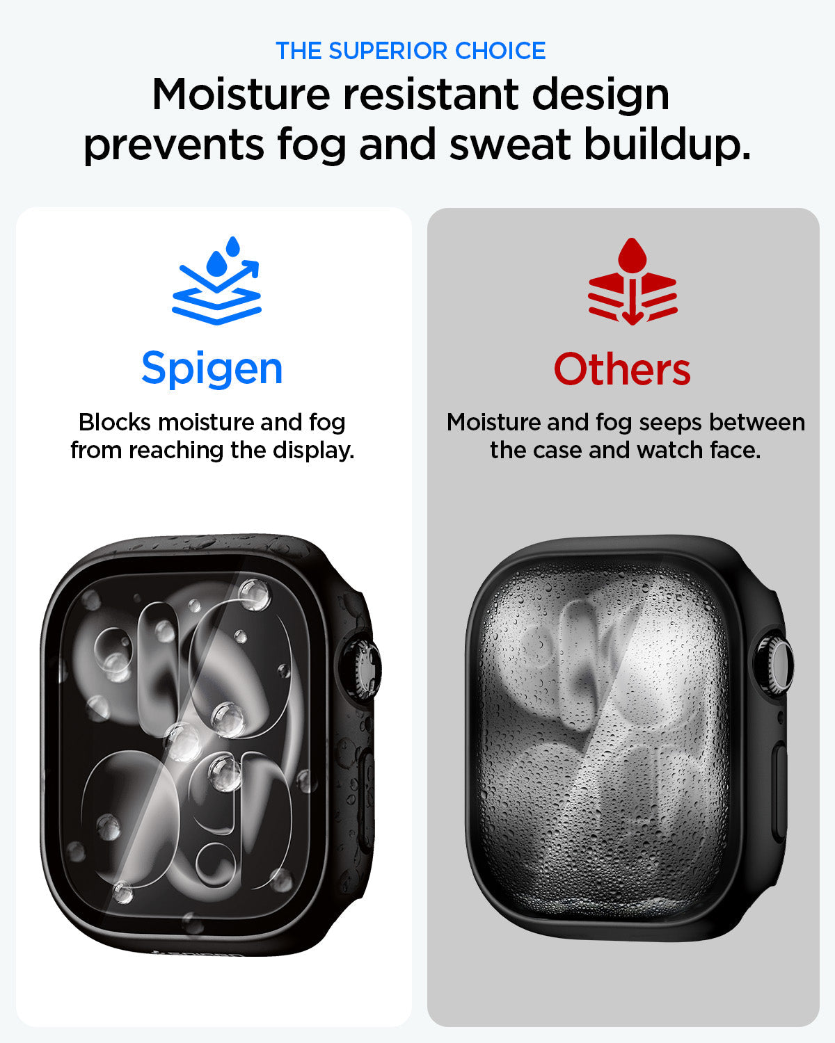 ACS11409 - Spigen Thin Fit 360 moisture-resistant design keeps Apple Watch display clear versus fogged competitor case