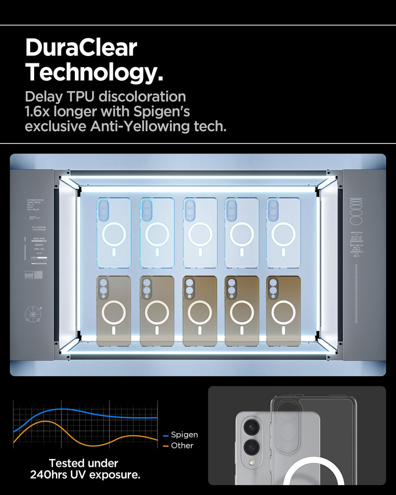 ACS09418 - Galaxy S25 Edge Case Ultra Hybrid (MagFit) in Clear White showing the DuraClear Technology. Delay TPU discoloration 1.6x longer with Spigen's exclusive Anti-Yellowing tech