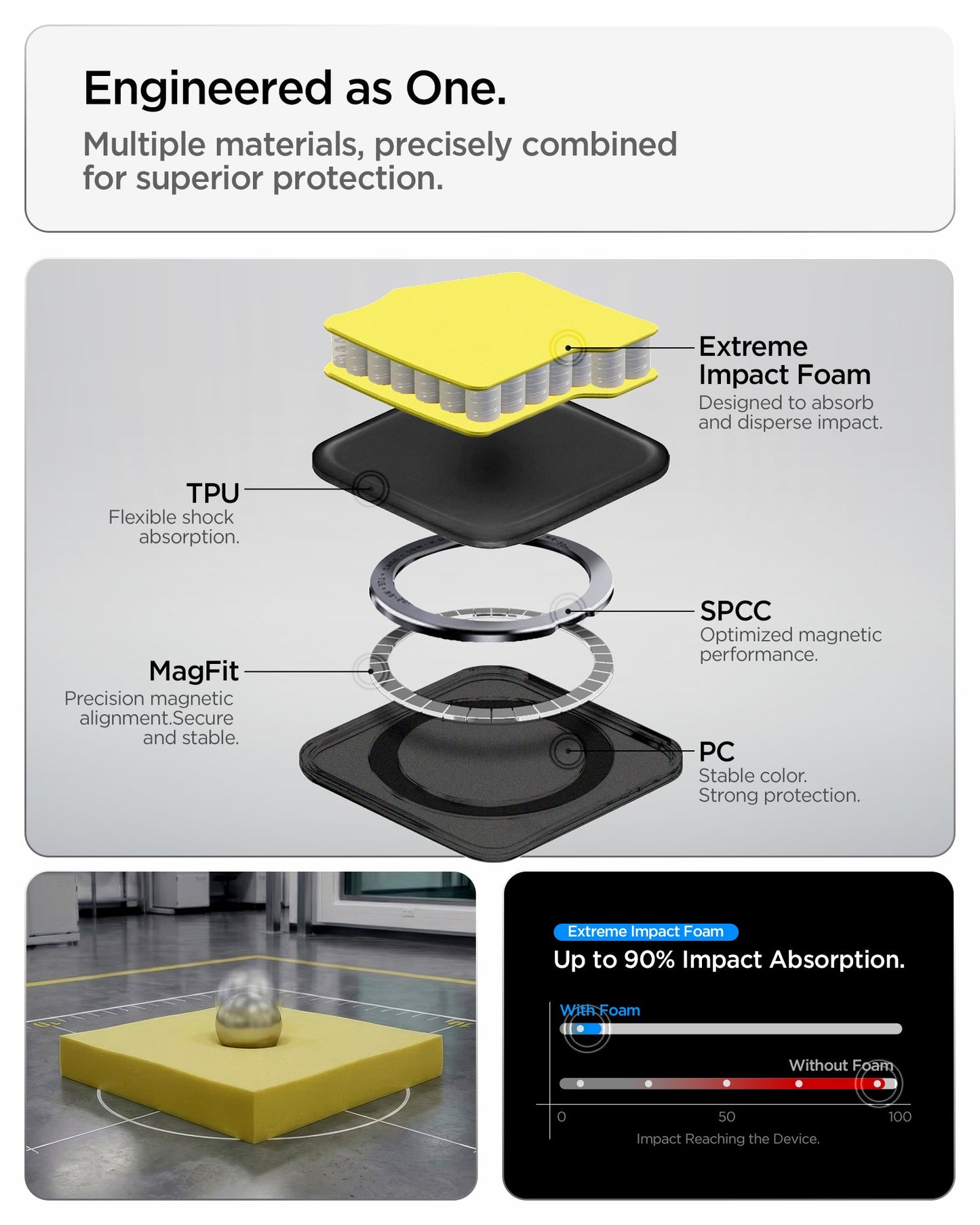 ACS11033 - Galaxy S26 Ultra Case Tough Armor (Mag Fit) Black showing engineered as one. multiple materials precisely combined for superior protection.