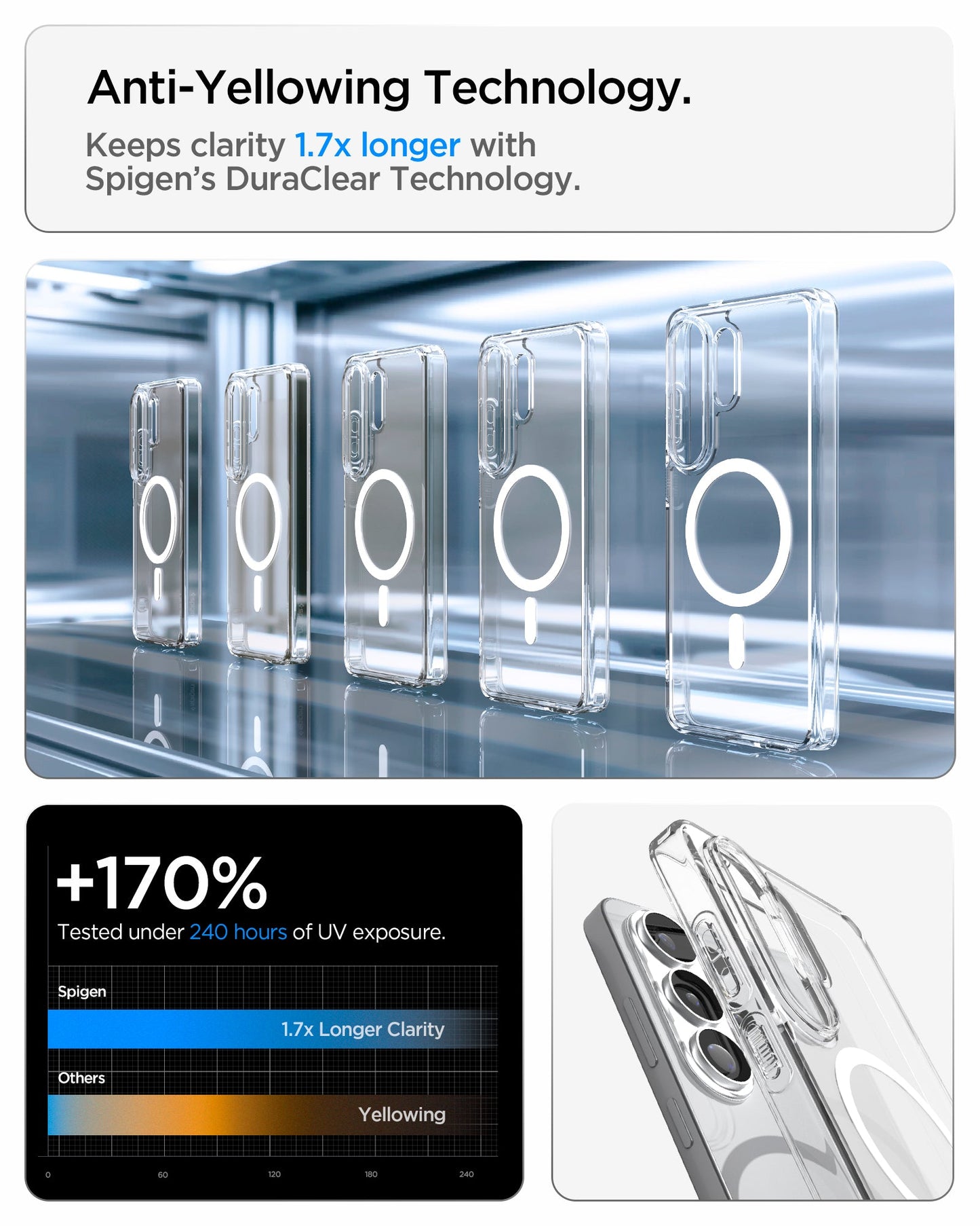 ACS10958 - Galaxy S26 Ultra Case Ultra Hybrid (Mag Fit) Crystal Clear showing anti yellowing technology keeps clarity 1.7x longer with spigen's duraclear technology