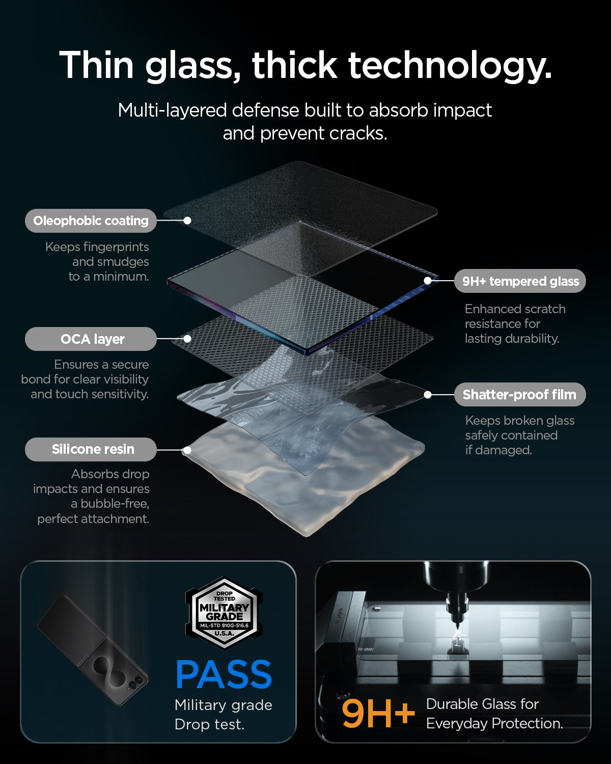 AGL09582 - Galaxy Z Flip 8 Series - GLAS.tR EZ Fit showing a diagram of the glass's multi-layered protective structure and drop-test certification