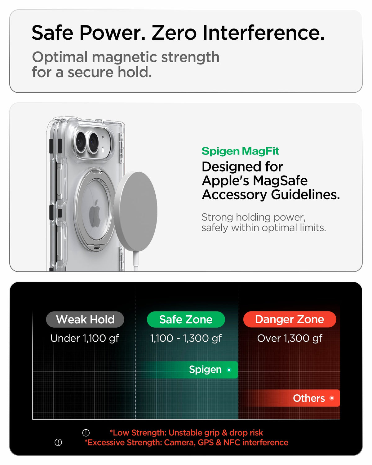 ACS11782 - iPhone Duo Ultra Hybrid Pro S (Mag Fit) showing optimized magnetic strength for a secure hold with reduced interference