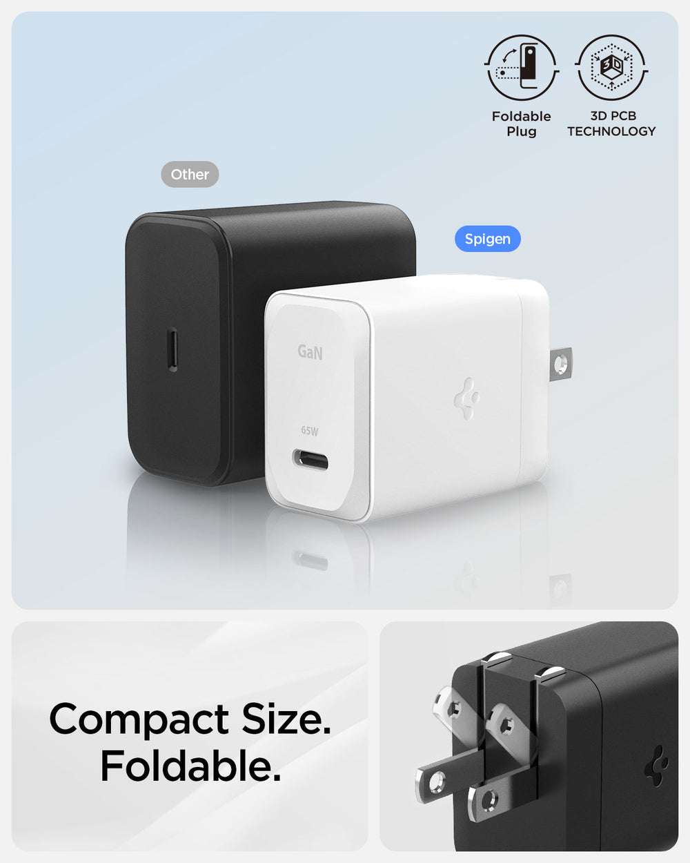 ArcStation™ Pro GaN 651 Wall Charger - Spigen.com – Spigen