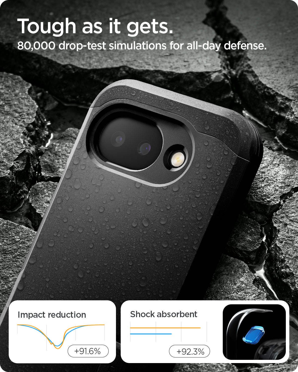ACS11280 - Pixel 10a Tough Armor (Mag Fit) in Black showing tough as it gets. 80,000 drop test simulations for all day defense
