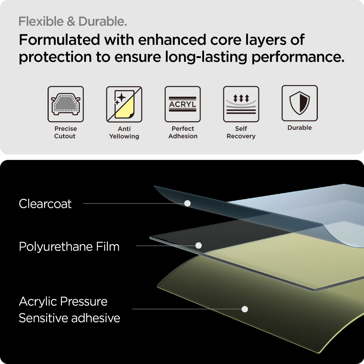 AFL06982 - Universal Platinum Shield Car Door showing the flexible and durable. Formulated with enhanced core layers of protection to ensure long lasting performance