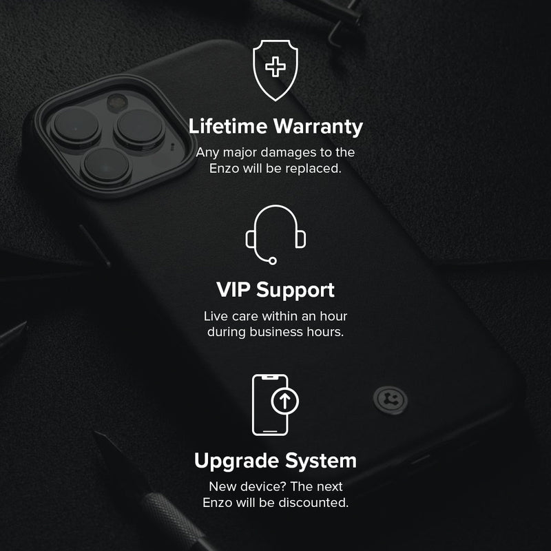 ACS04850 - iPhone 14 Pro Max Case Enzo showing the lifetime warranty, vip support and upgrade system